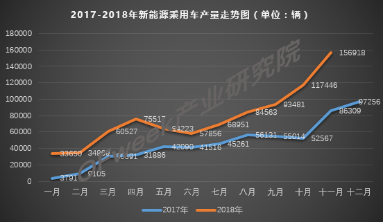 中企稱雄鋰電產業(yè)鏈 日韓將發(fā)起鋰礦資源爭奪戰(zhàn)