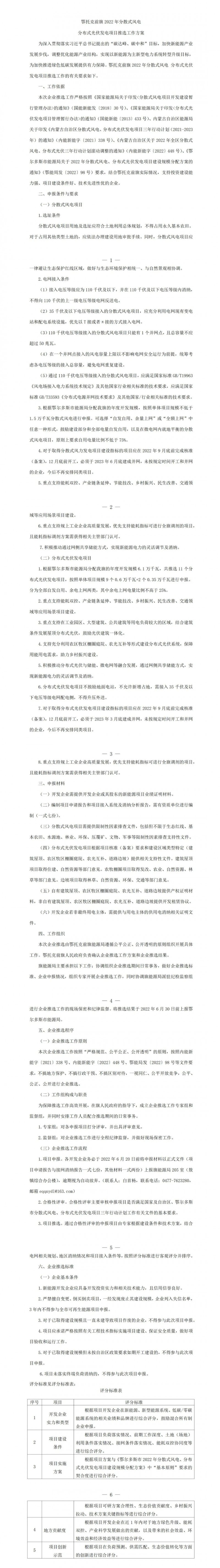 鄂托克前旗：結(jié)合條件發(fā)展屋頂光伏，分布式光伏余電上網(wǎng)不高于25%！