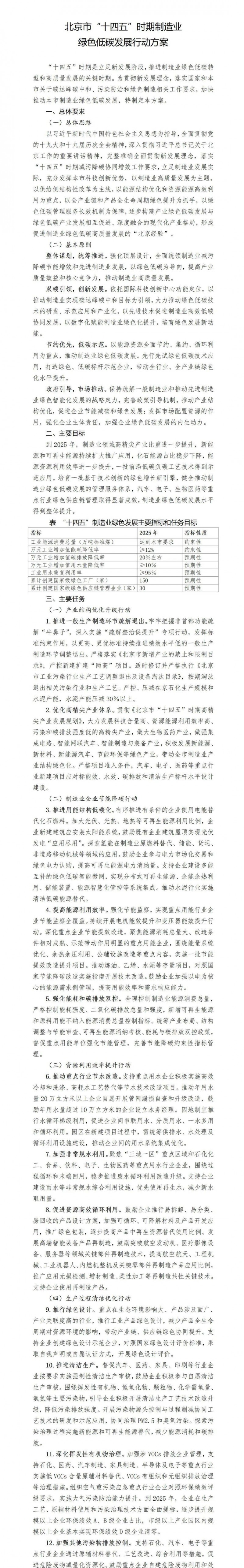 應(yīng)用盡用！北京市鼓勵(lì)低速風(fēng)電、高效光電、先進(jìn)儲(chǔ)能等能源落地