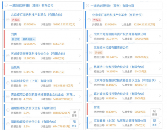 產(chǎn)業(yè)鏈漲價(jià)不休，央國企欲進(jìn)軍光伏制造！