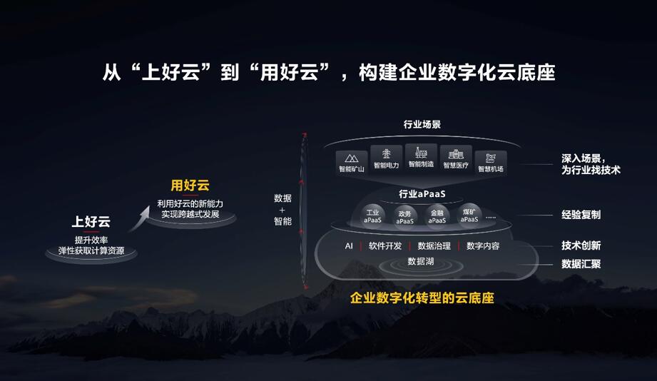 胡厚崑：釋放數(shù)字生產(chǎn)力，激發(fā)行業(yè)新增長