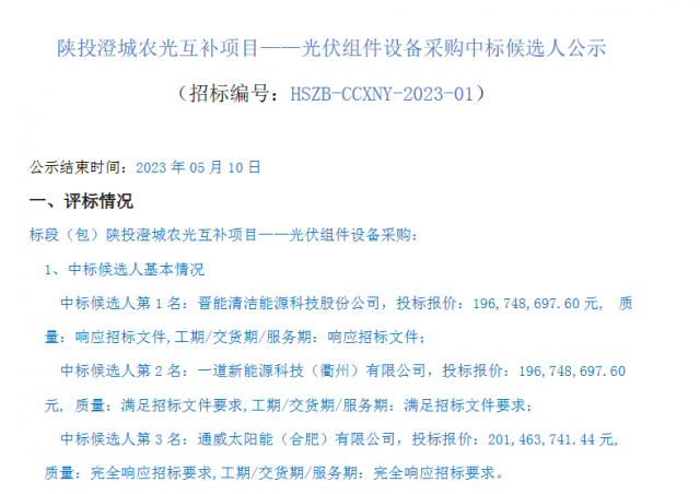 最低1.61元/W！這些企業(yè)擬中標(biāo)陜投澄城農(nóng)光互補(bǔ)項(xiàng)目組件采購(gòu)