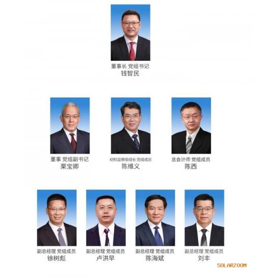 國家電投: 劉豐任副總經(jīng)理、黨組成員