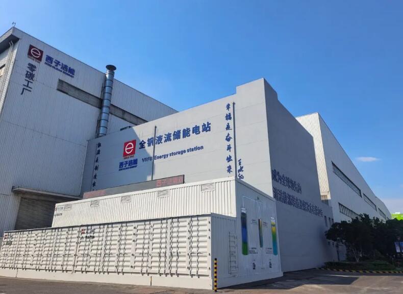 被華為盯上的液流儲能，在浙江異軍突起