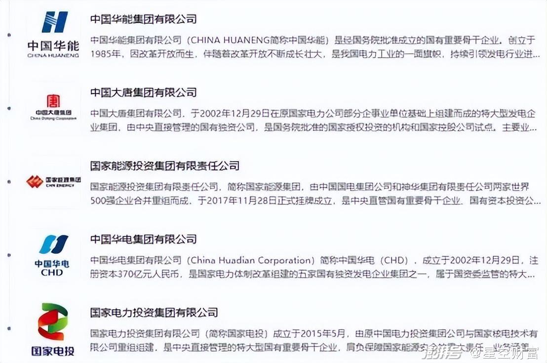 43億利息壓頂，大唐發(fā)電，敗給了華電國(guó)際