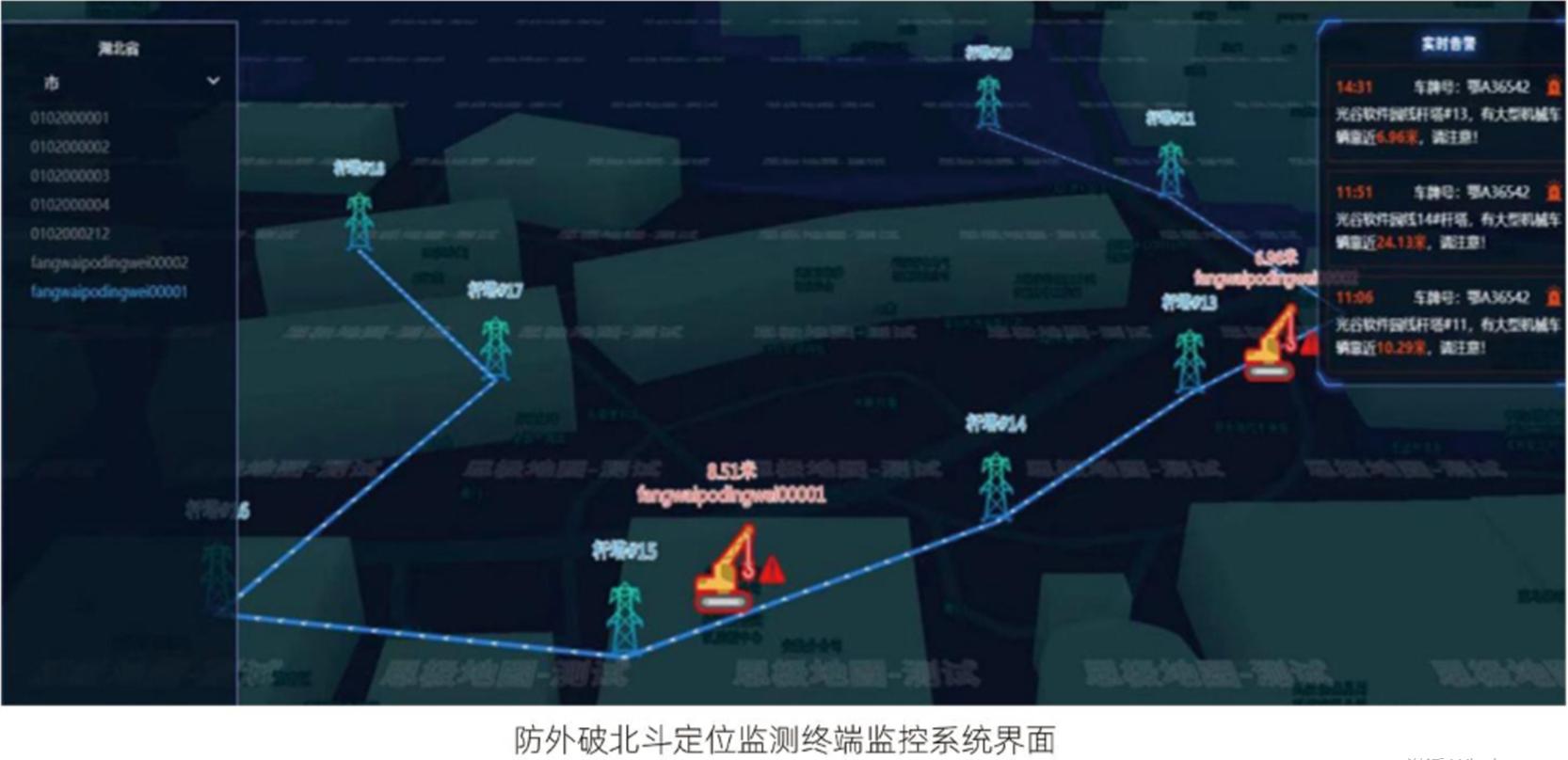 山西超高壓輸電公司首次應(yīng)用北斗預警系統(tǒng)開展防外破工作